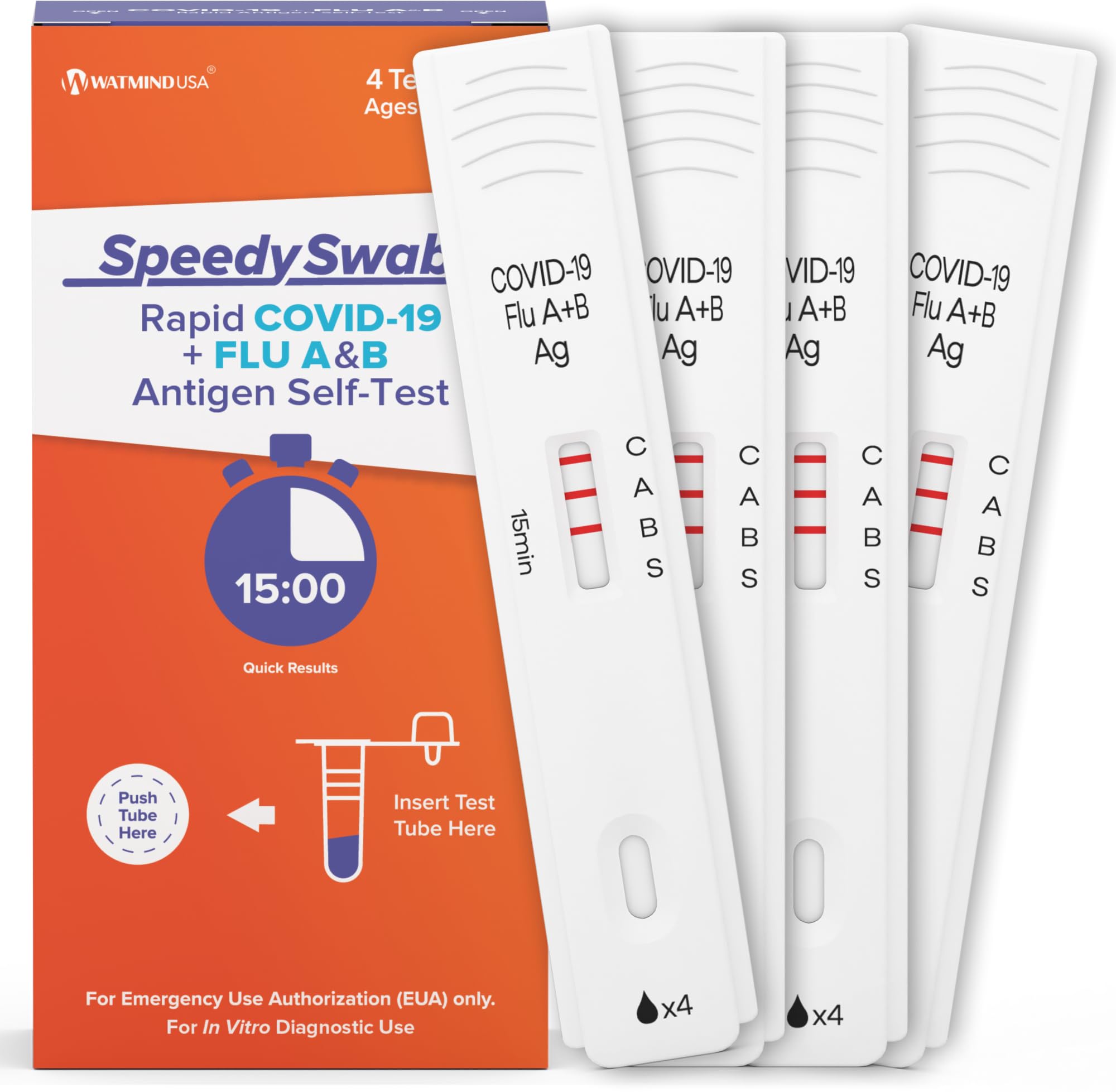 SpeedySwab COVID-19 + Flu A/B