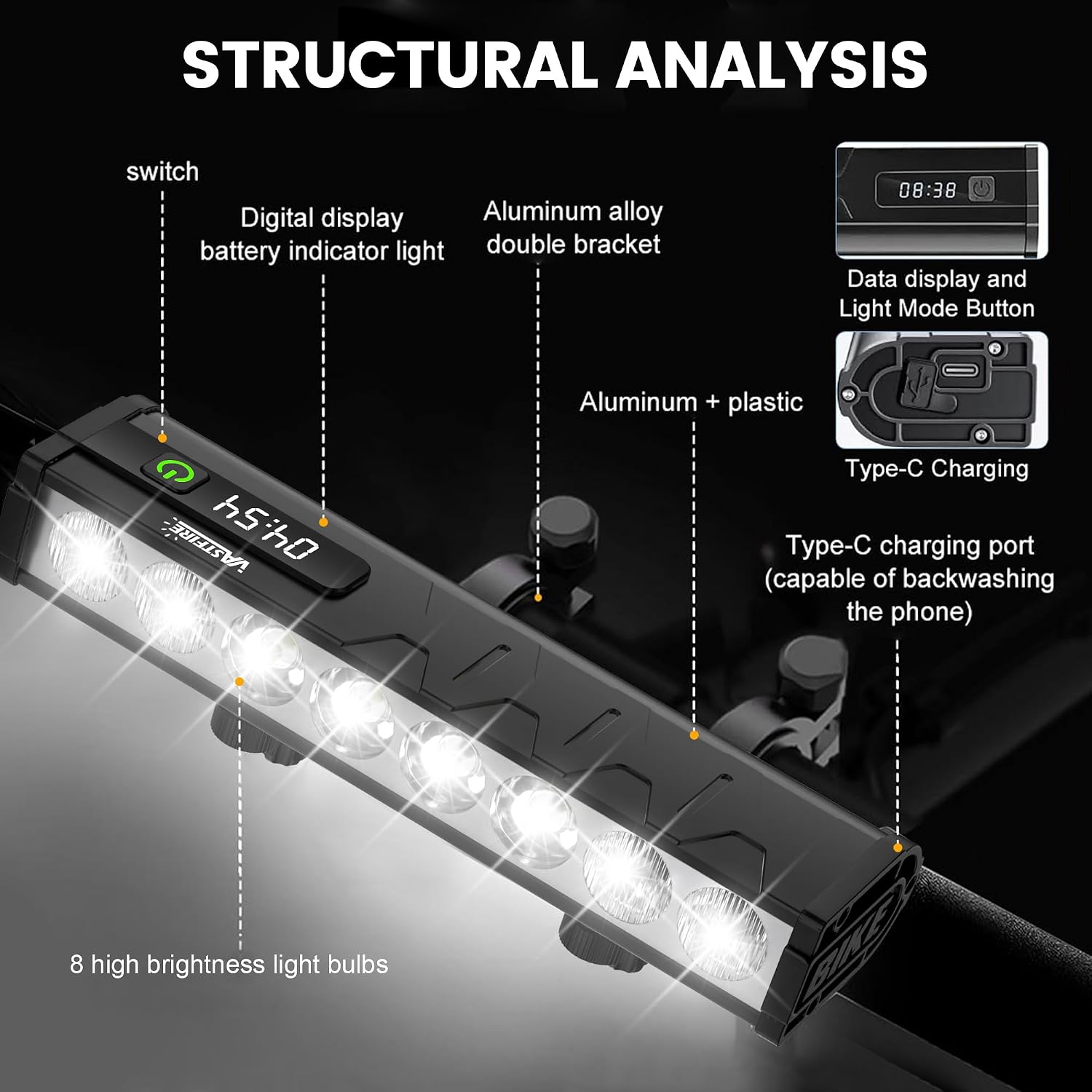 Vastfire 17 LED Bike Lights 5000 Lumen, Super Bright Bicycle Light for Night Riding, USB Rechargeable Bike Headlight and Taillight, Waterproof Wide Beam Bike Front Light with Digital Power Display