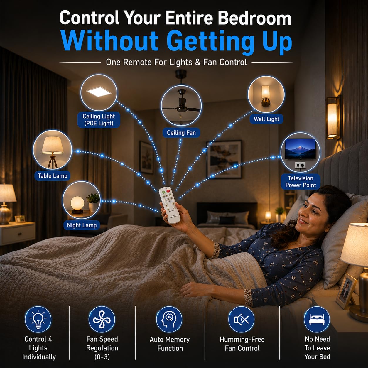 Blackt Electrotech Wireless Remote Control Switch System For 4 Lights & 1 Fan With Speed Regulation/Dimmer Humming Less 2