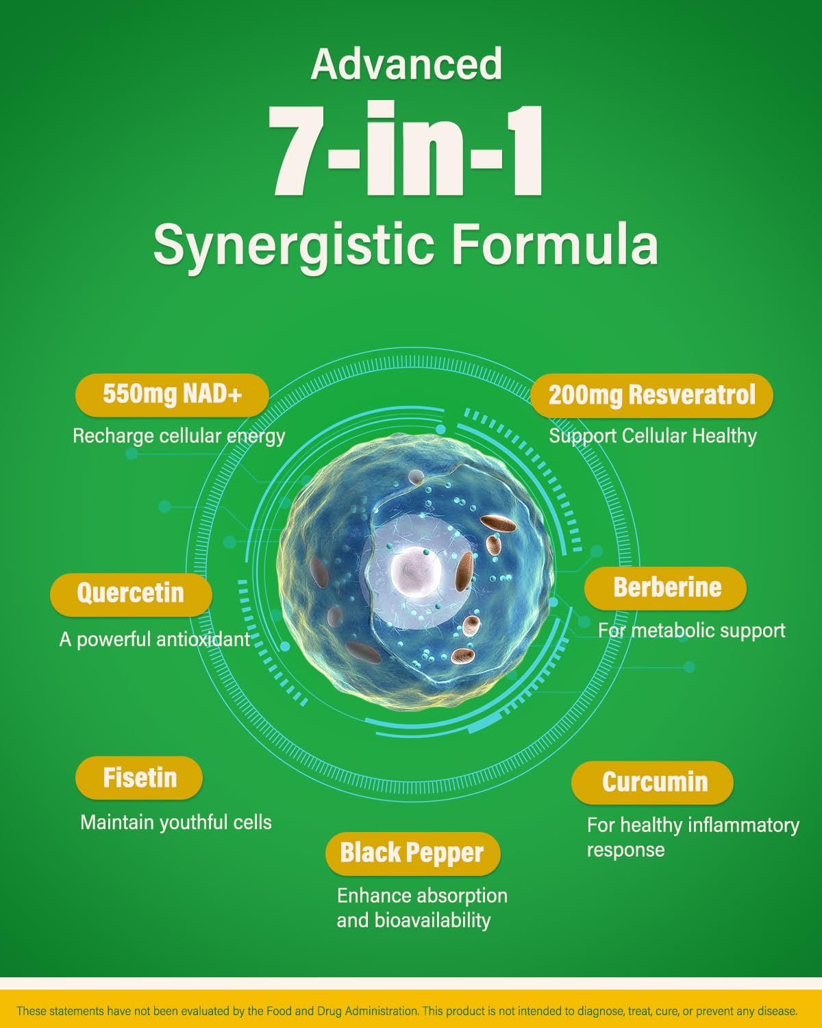 Liposomal NAD+ Resveratrol NMN Alternative Cellular Energy — Amazon image 4