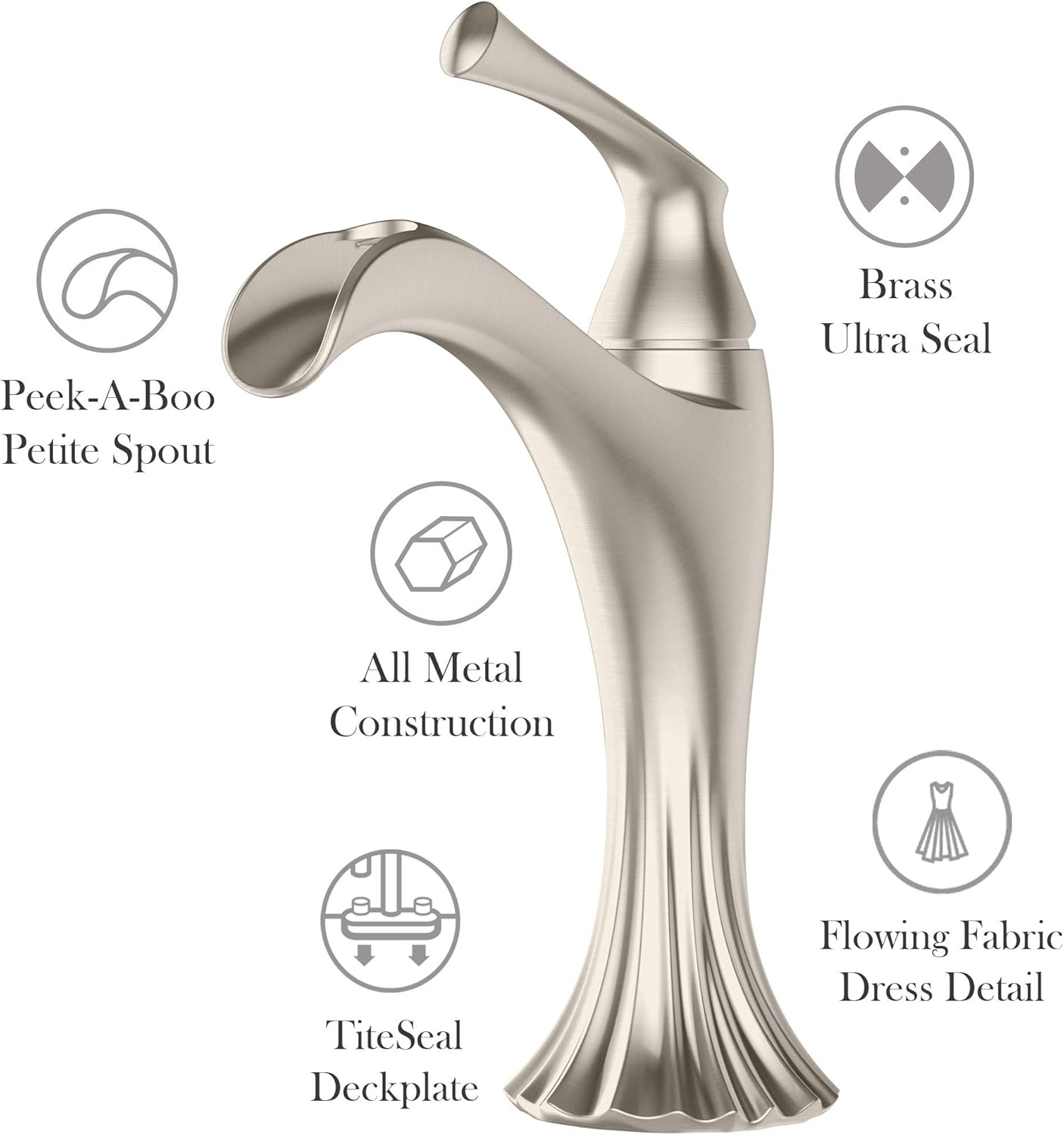 Pfister LG42-RH1BG Rhen Single Control 4" Centerset Bathroom Faucet, Brushed Gold