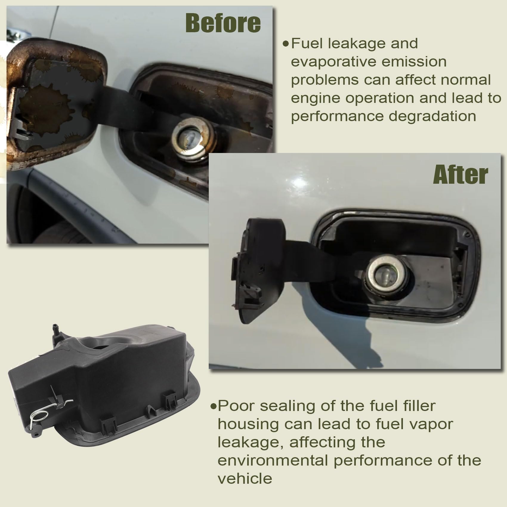 Priprilod Fuel Filler Housing Compatible with Jeep Grand Cherokee 2016-2022 68148794AM