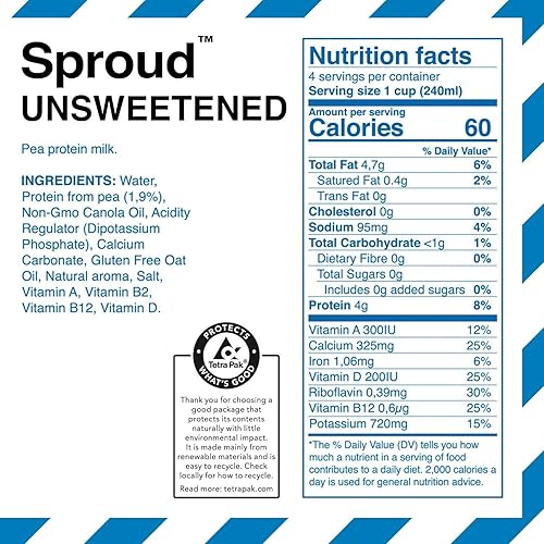 Miniatura 4 de SPROUD Paquete de leche vegana de proteína de guisante  Barista y sin azúcar  33.8 onzas líquidas (2 paquetes de 6)  Leche estable a base de plantas