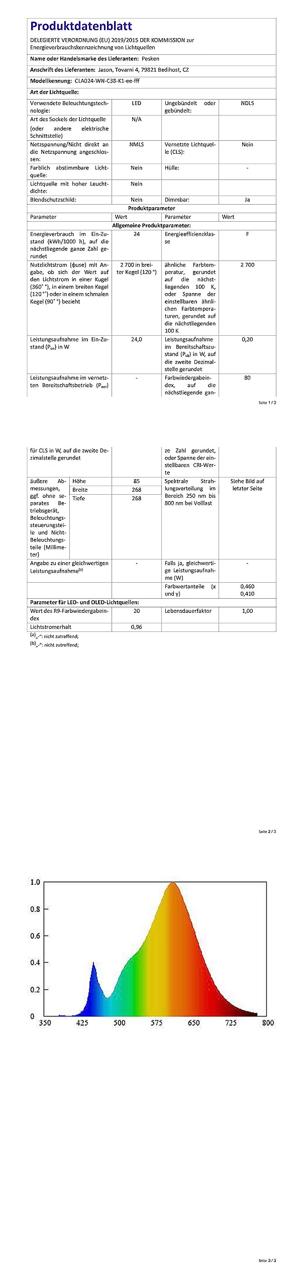 24W Plafoniera Smart LED Ø30CM 2400LM RGB WiFi con App Controllabile Tramite App Compatibile Alexa e Google Assistant per il Soggiorno
