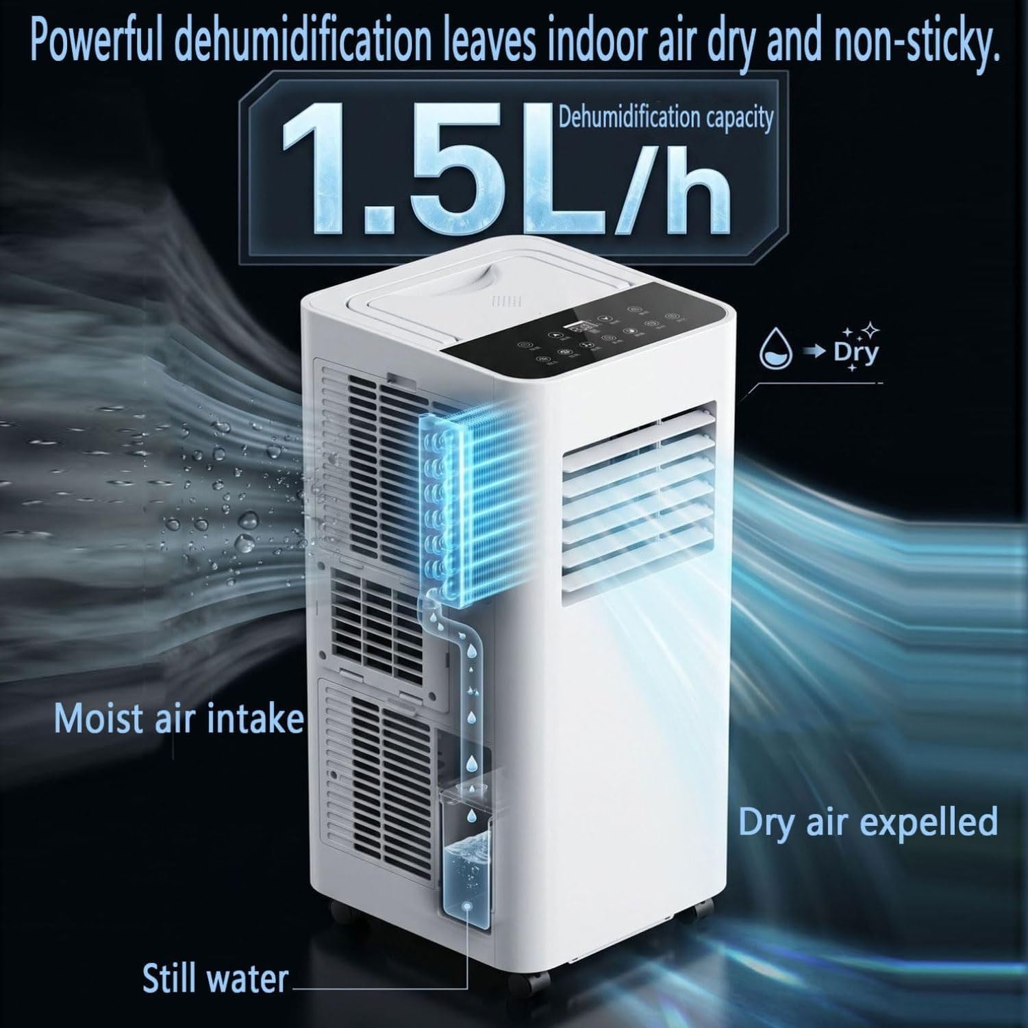 Climatizzatore Portatile 7000 BTU Raffreddamento Rapido per 300 Piedi Quadrati modalità Silenziosa 30dB Timer 24h Deumidificatore per Casa Ufficio