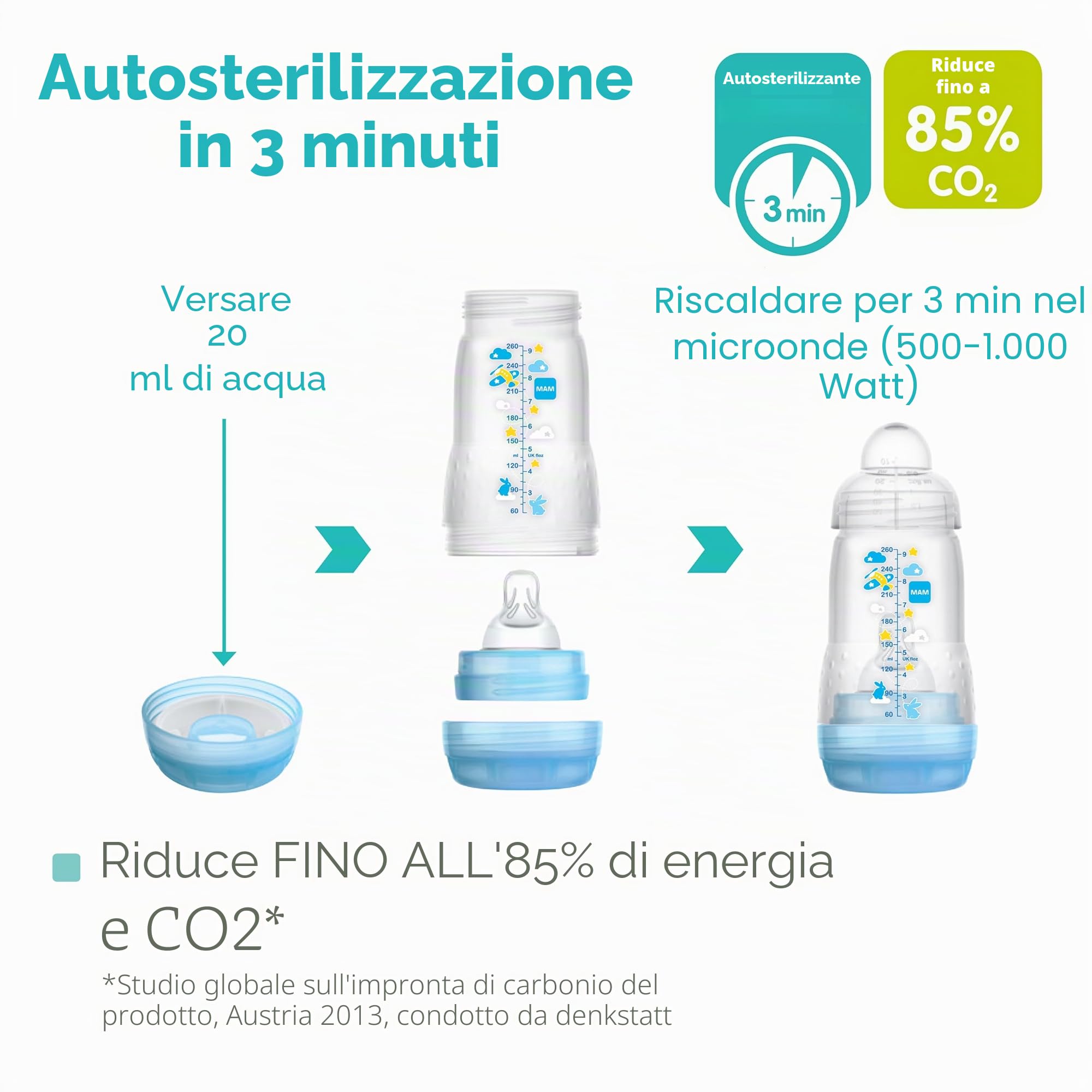 MAM Easy Start - Set di 6 biberon anti-coliche (2 x 130 ml, 160 ml, 260 ml) e cestino per biberon, colore: Beige