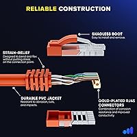 Vista 3 de Maximm Cable Ethernet Cat 6 de 10 pies (paquete de 6) - Cable LAN de alta velocidad, cable de Internet, cable de conexión y cable de red - UTP