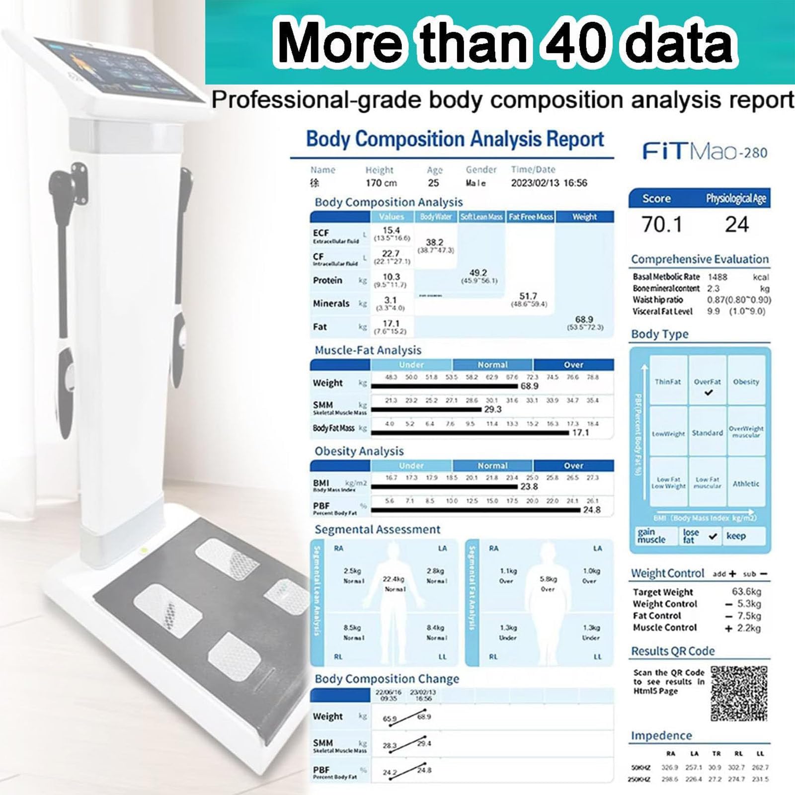 PixCy Körperanalysewaagen Medizinisches Körperanalysegerät mit Drucker und 10,1 Zoll HD Touchscreen - BIA-Technologie für Krankenhäuser und Arztpraxen,Analysiert 40 Gesundheitsdaten
