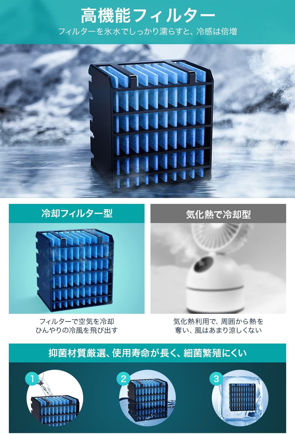 Onkya 【NEWモデル 一台4役】冷風機 冷風扇 卓上 冷却フィルター 水冷式扇風機 スポットクーラー 長時間連続使用 3000mAh大容量 送風 加湿 空気清浄 風量3段階 充電式 ミニクーラー ホワイト タワー 省エネ 軽量 熱中症対策 オフィス 寝室 日本語説明書 父の日 母の日 誕生日 プレゼント ギフト