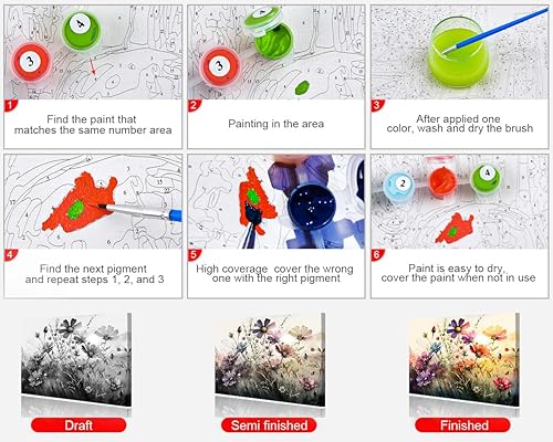 Miniatura 4 de TUMOVO Pintura de flores de acuarela por números para adultos principiantes, pintura abstracta por números, kits de pintura sobre lienzo, pintura