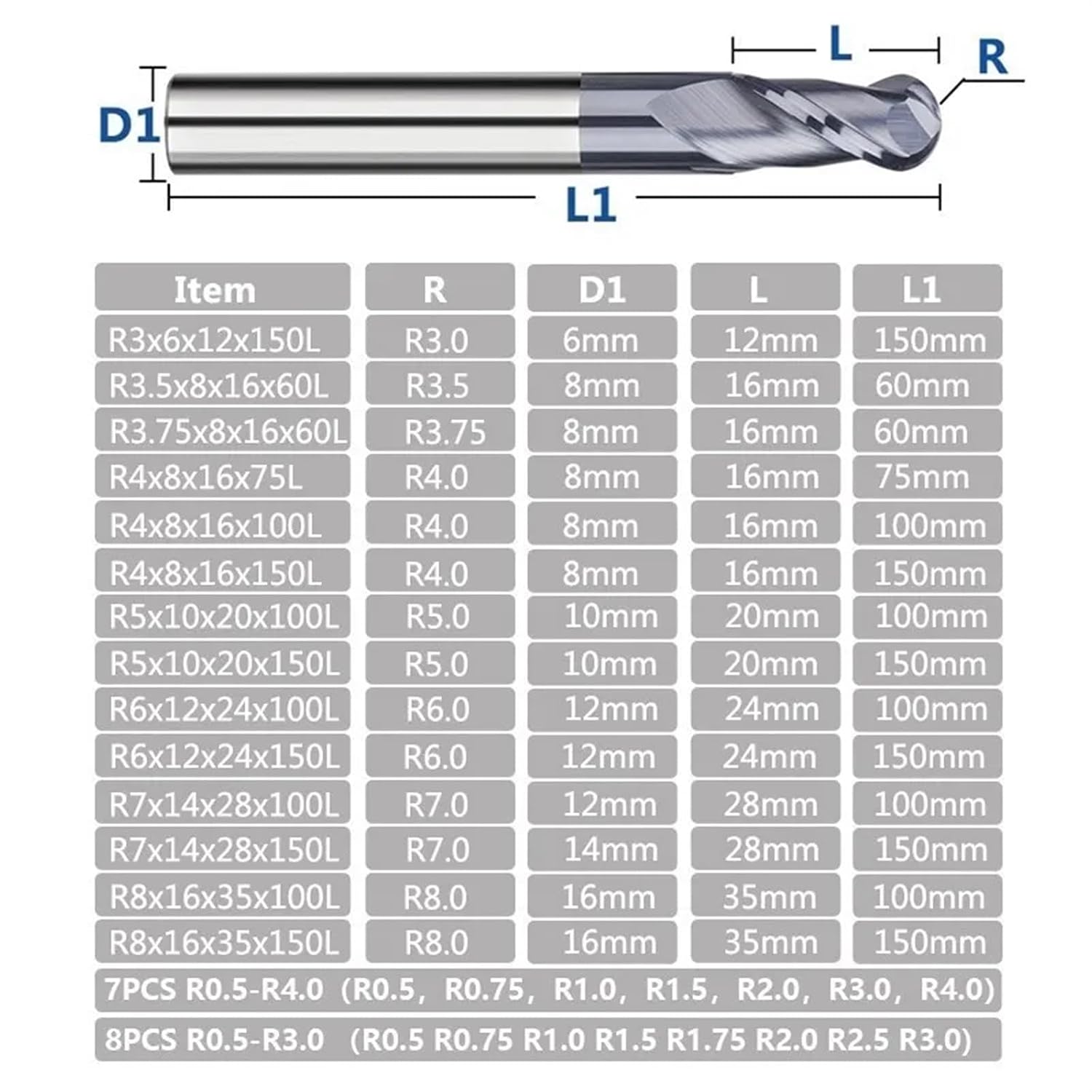 R0.5-R6.0 Ball Nose End Mill 2 Flute Carbide Milling Cutter CNC Machine Router Bit Milling Tools Radius Cutter 1Pcs(R5xD10x20x100L)
