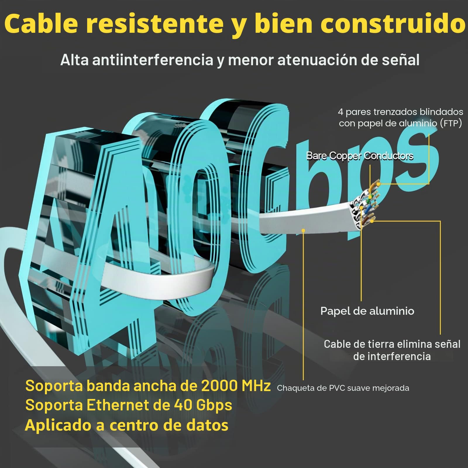 Soibke Cable Ethernet 15 metros, Cable de Red Cat 8 Alta Velocidad Blindado FTP 40Gbps 2000MHz Blanco Cable Lan 15m, Gigabit Cabl de Internet Plano Impermeable para Rúter Módem (15 Clips)