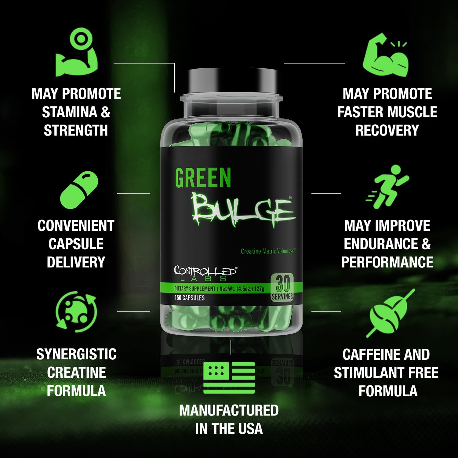 CONTROLLED LABS Green Bulge Supplement, 30 Serv Advanced Creatine Matrix Volumizer, Improve Strength, Stamina, Performance, & Muscle Recovery, Caffeine & Stimulant Free