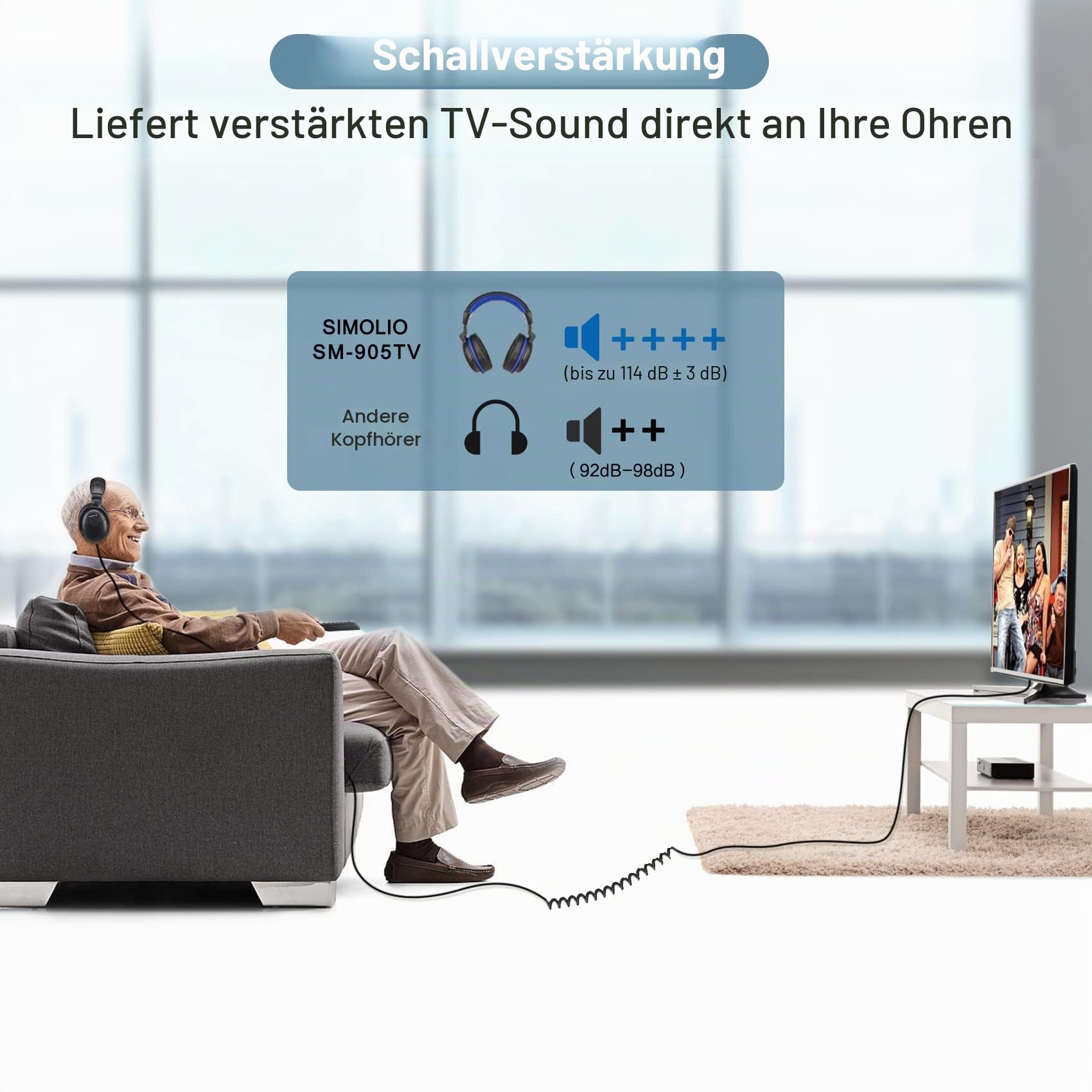 SIMOLIO TV Kopfhörer mit langem Kabel, Over Ear Headset für Fernseher mit Tonverstärkung, Tonregler & Lautstärkeregler, 18ft Spulenkabel mit Clip, 3.5mm AUX & RCA Audio, 40 Std. Spielzeit, SM-905TV