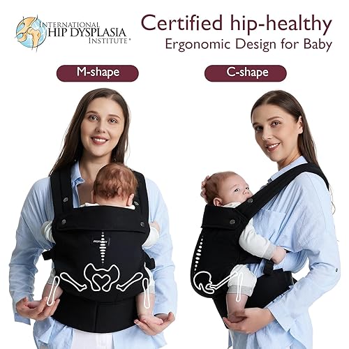 Momcozy Carrier Features