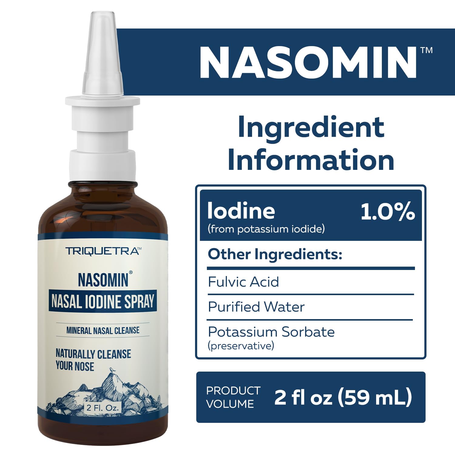 Nasomin® Iodine Nasal Spray – Cleanses & Refreshes Your Nasal Passages — Amazon image 9