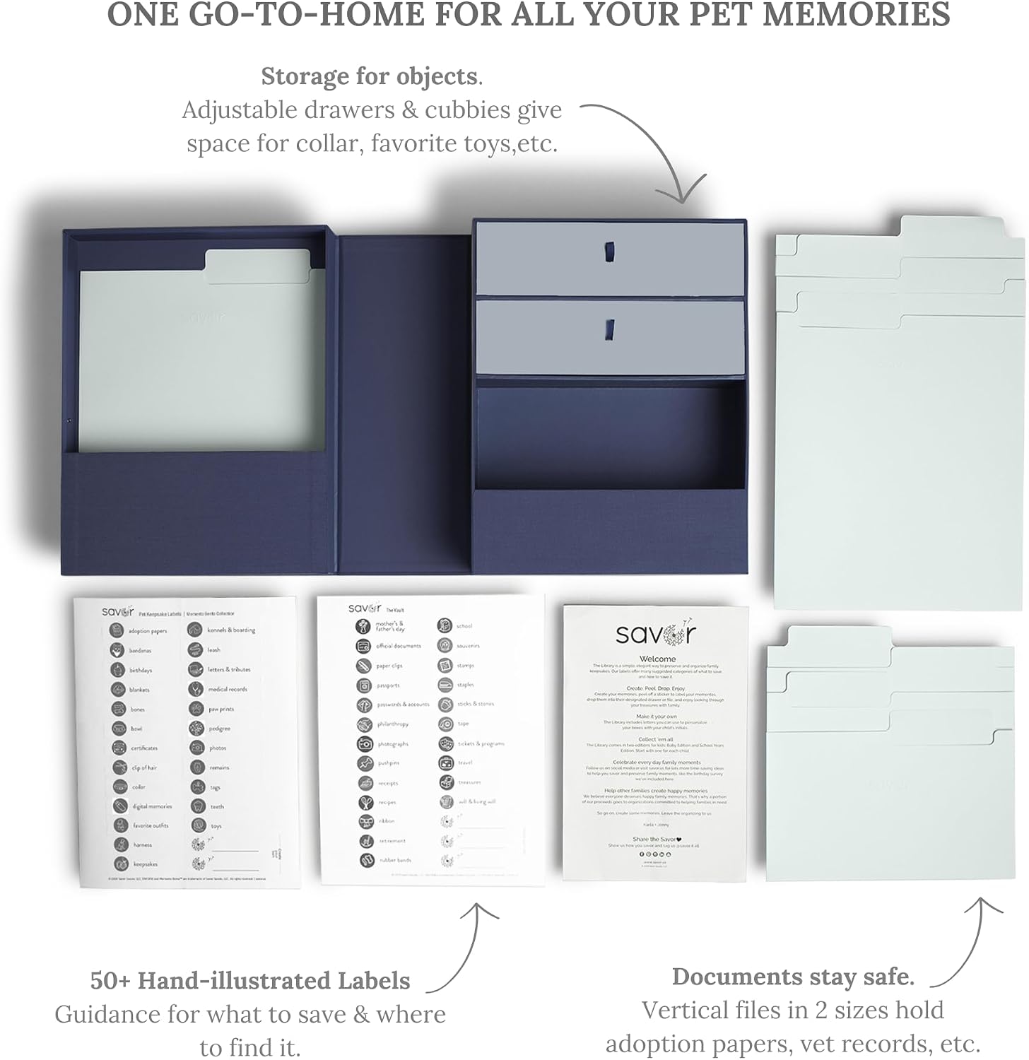 Savor | Pet Memorial Box for Dog, Cat, and Other Pets | Personalizable Pet Loss Sympathy Gift and Keepsake Box for Vet Records, Tags, Collars, Toys | Mother’s Day Gift for Moms (Blue, Harper Style)