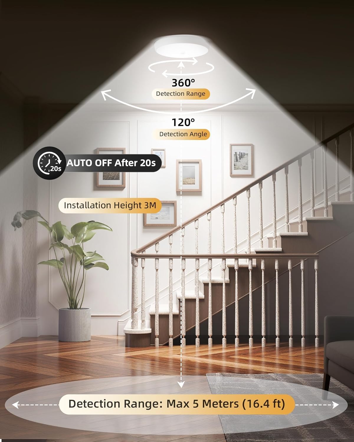 Motion Sensor Light Indoor, 2-Pack, 10000mAh, 7.1inch, 400LM, Remote Control, Dimmable, LED, Flush Mount, Wireless, Rechargeable, Battery Operated, Cordless, Ceiling Light, Closet Light, No Wiring