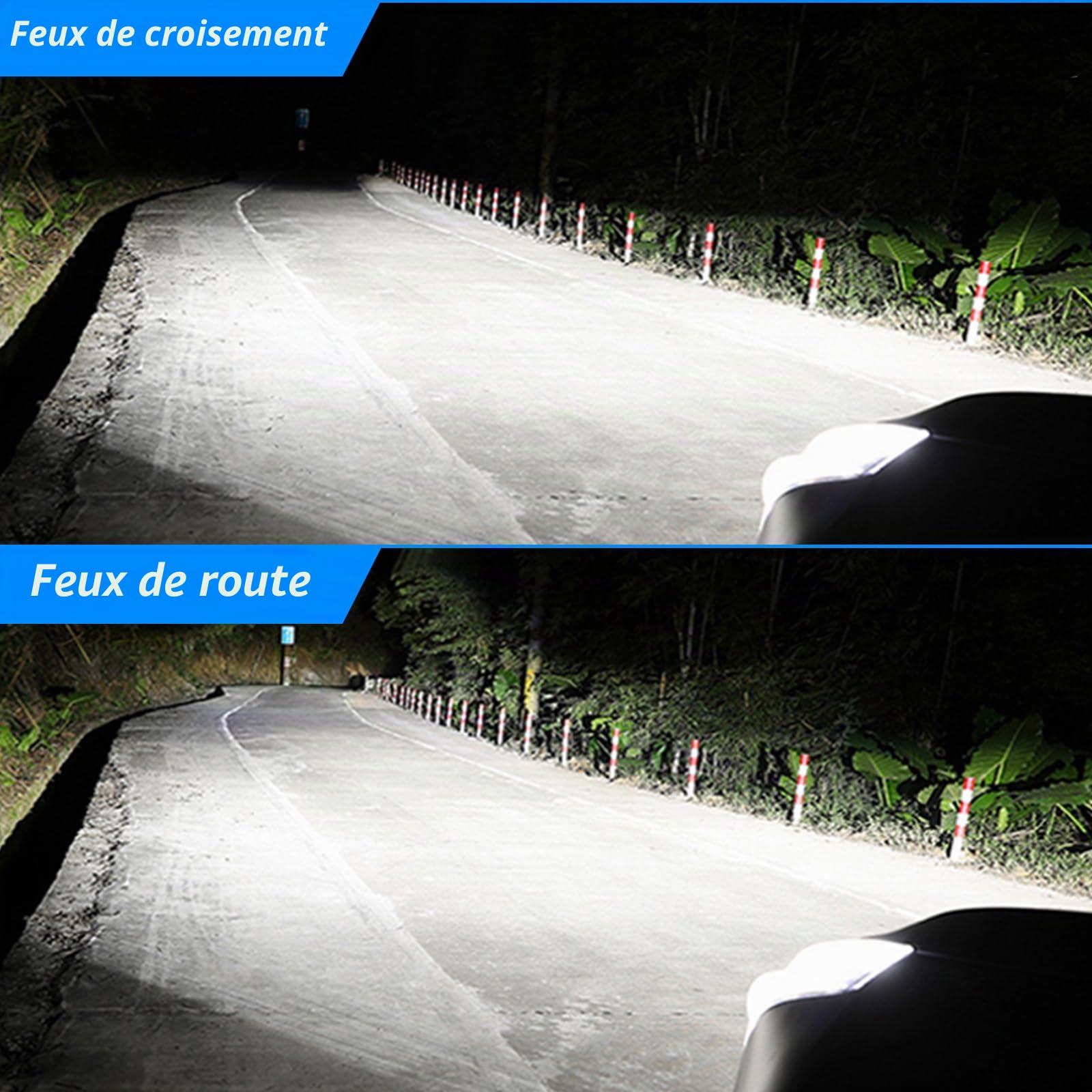 D-Lumina Ampoule H15 LED Anti Erreur Canbus 55W 10000LM 6500K Eclairage Feux de Route et Feux Diurnes 400% de Luminosité Blanc Xénon étanche Kit De Conversion Ampoule CSP Chip, 2 pièces