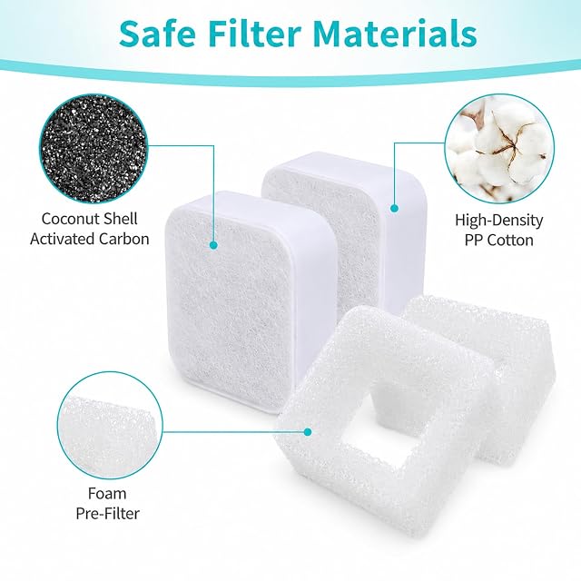 Foto 5 de 6 de Poweka Filtros Compatibles con Fuente iPettie de 2,1 L, Pack de 8+2