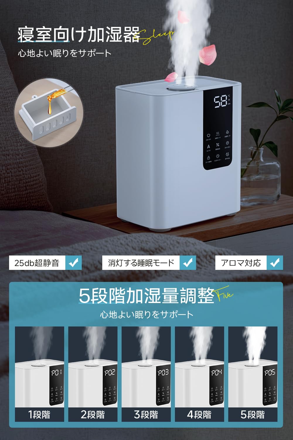 Amazon.co.jp: 加湿器 大容量 8L 【2025新登場 AIスマート恒湿&多重除