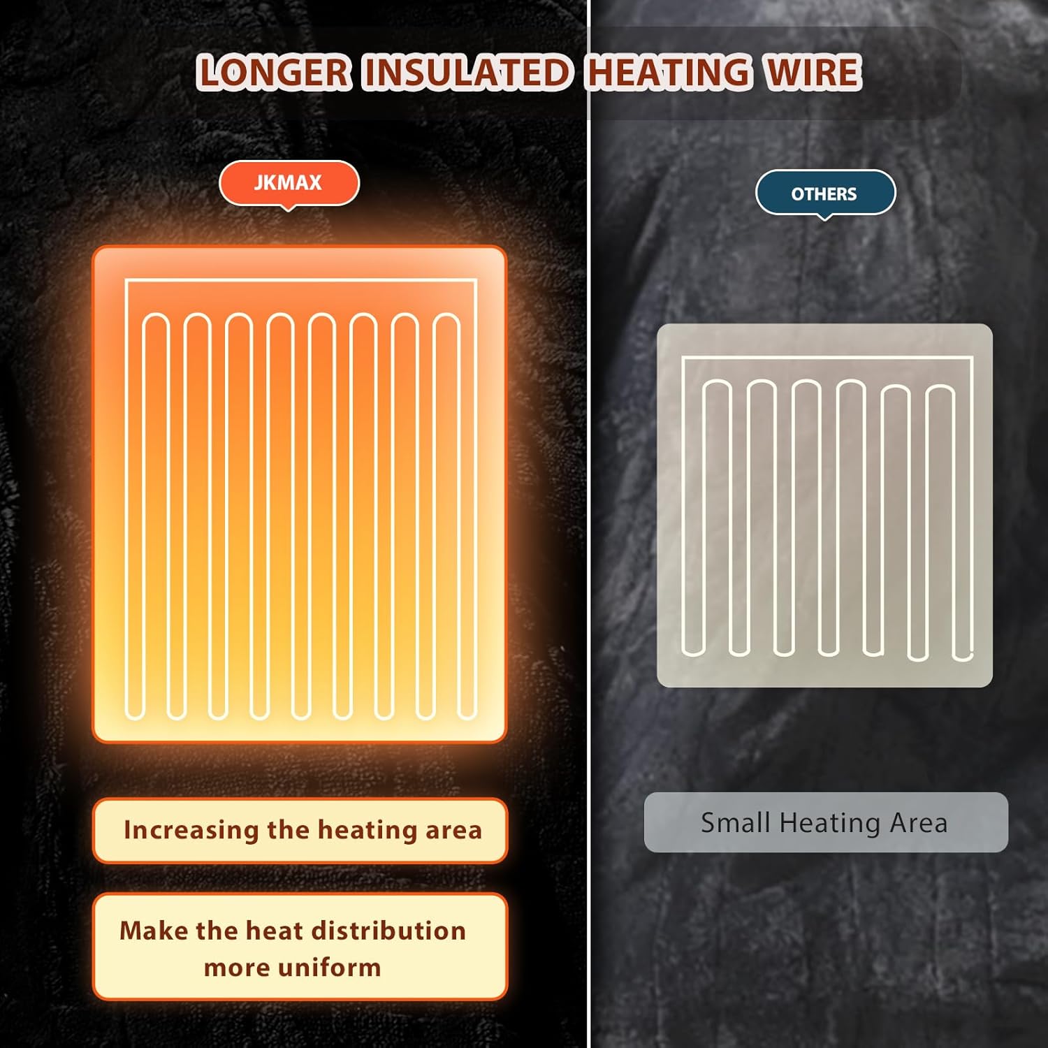 Heated Electric Blanket King Size-100"x90" Heating Blanket with 10 Heating Levels & 5 Time Settings Over-Heat Protection，Winter Warmer for Adults with ETL Certification（Black） - Image 6