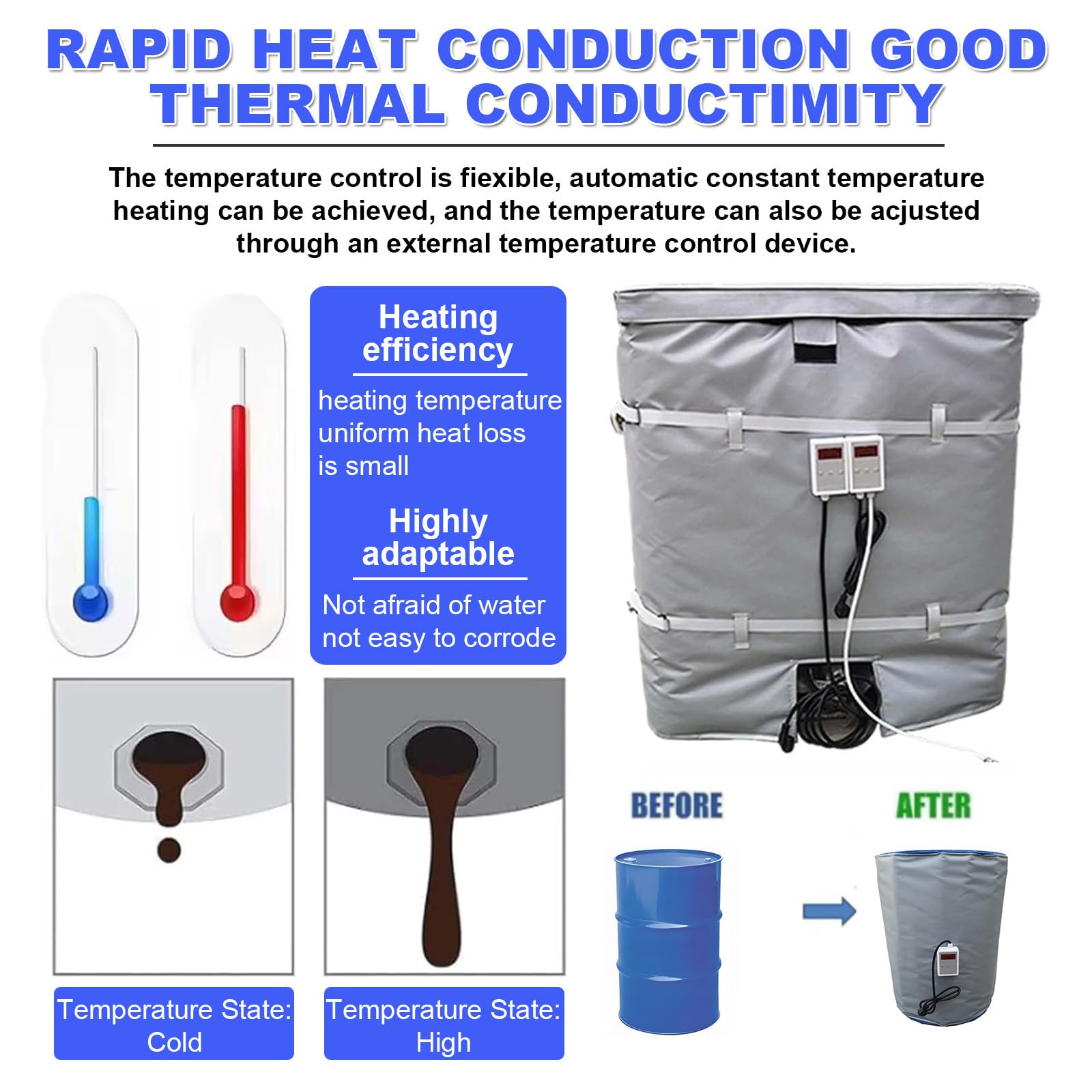 Manta Calefactora Para Ibc - Manta Calefactora Para Ibc De 200l/1000l-Control Inteligente De Temperatura Y Anticongelante,Capa De Aislamiento 10 Mm,Adecuada Para Bidones Aceite Y Bidones 1000L
