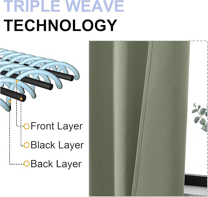 Cortinas Blackout Simplebrand Ava Verde Salvia 2 Paneles 40 x 63 Pulgadas miniatura 5
