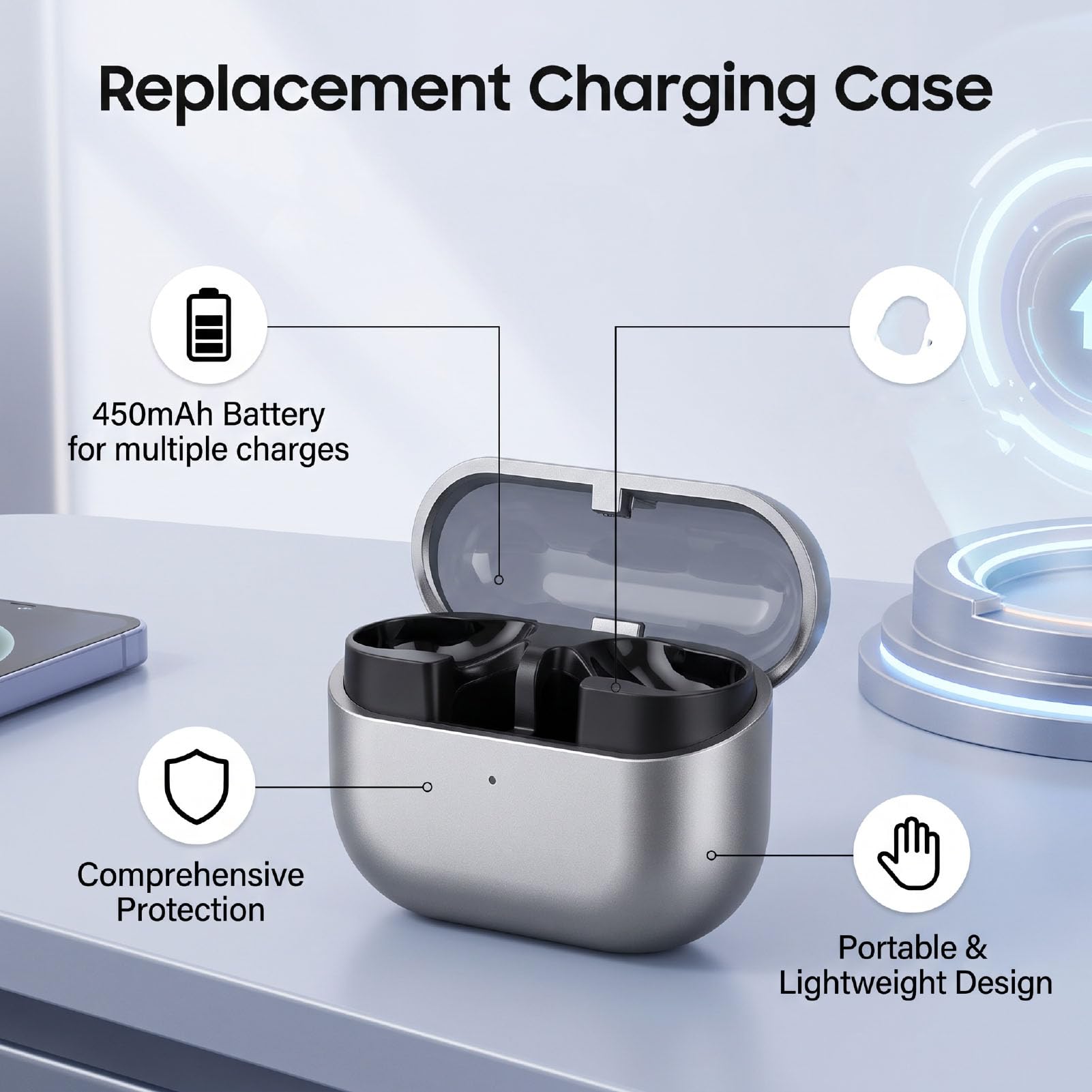 Custodia di Ricarica per Buds 3 FE, 450mAh, Ricarica USB C | Scocca in ABS, Connessione Bluetooth, Ricarica Wireless e Cablata, Ideale per il Pendolarismo e Compatibile con Buds 3 FE.