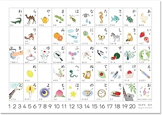 ひらがな表 あいうえお表 知育ポスターお風呂ポスター A3サイズ おしゃれ お受験 日本製 ソノリテ