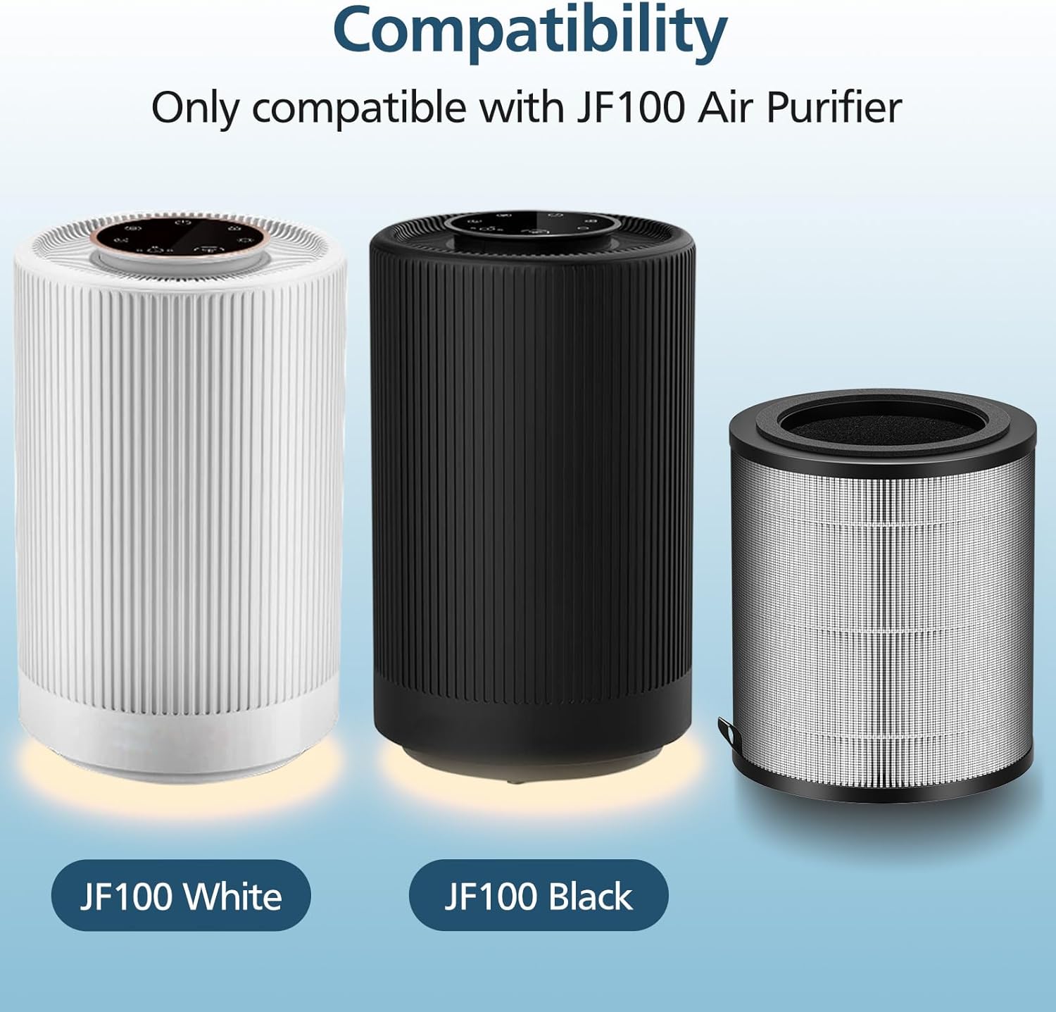 JF100 Replacement Filter Compatible with JF100 Air Purifier, 3-in-1 True HEPA and Activated Carbon Filters, 2 Pack