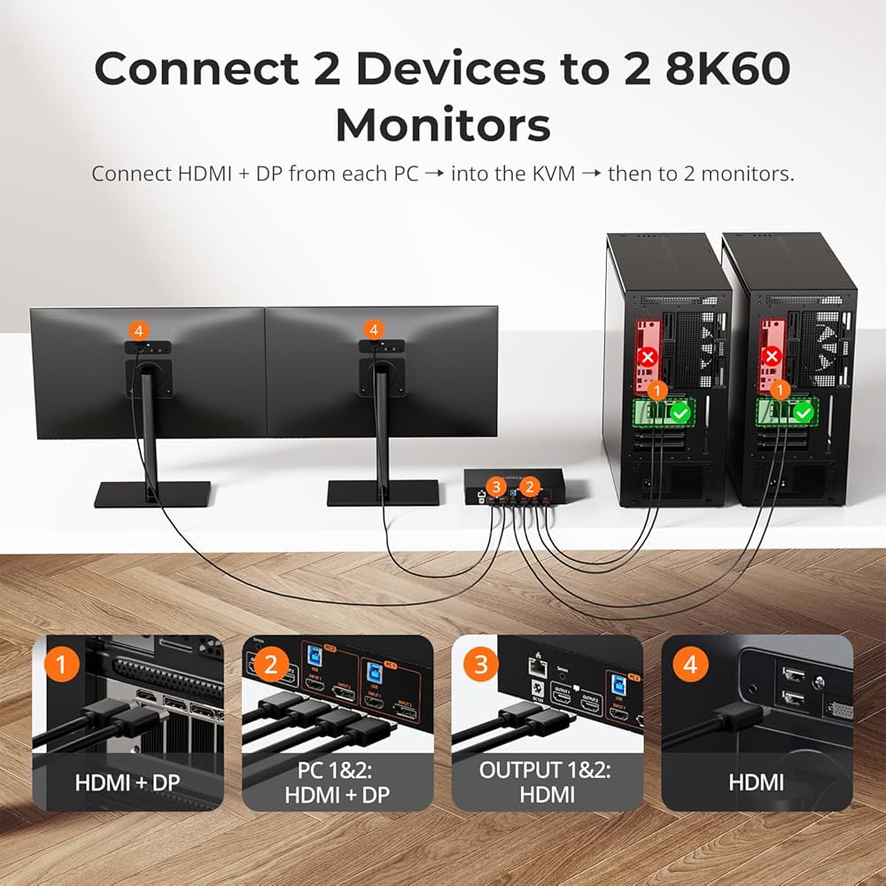 Amazon.com: TESmart 4K@144Hz Displayport + HDMI KVM Switch Dual