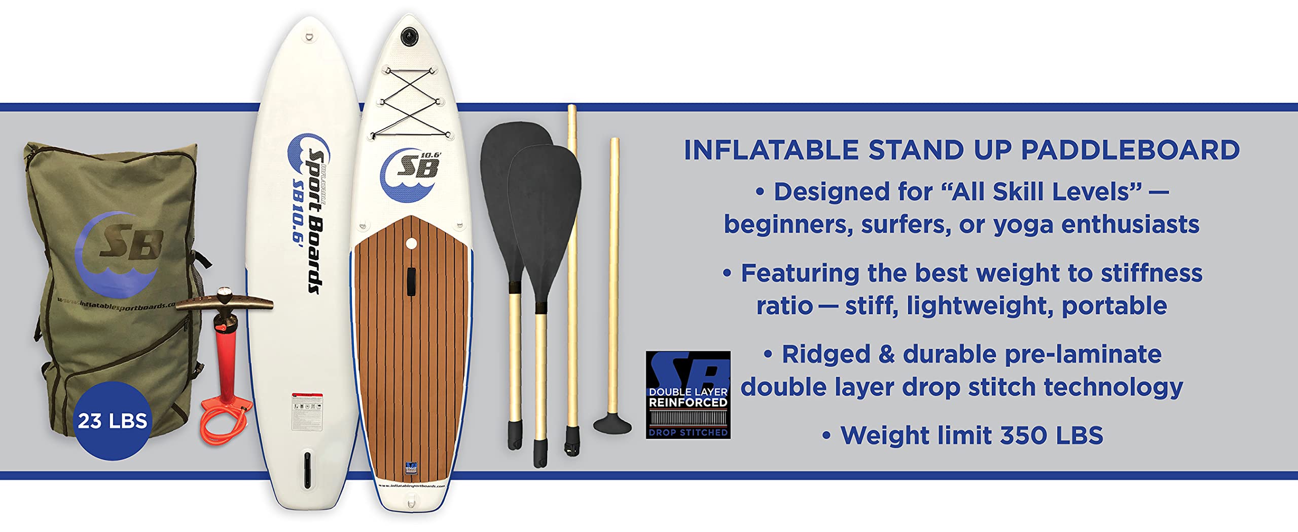 Inflatable Sport Board AIRBO 10.6' Premium Inflatable Stand Up Paddle Board & Kayak with ISUP Backpack - Double Action Pump - 4 Piece SUP Kayak Paddle