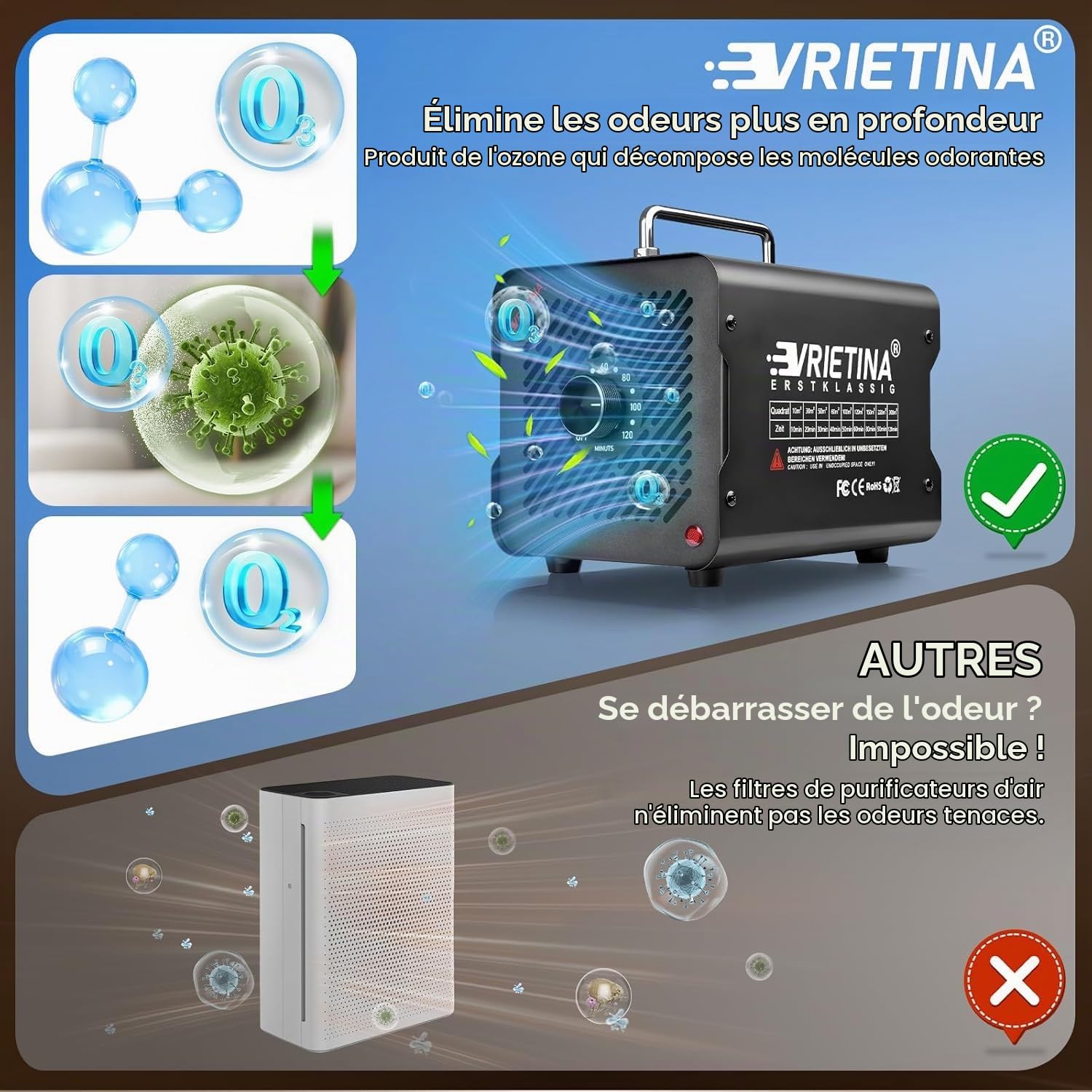Générateur d'Ozone Domestique 65000 mg/h, 35db 150w Machine à Ozone pour Purification de l'Air et Élimination des Odeurs Dispositif d'Ozone Portable O3 pour Bureau, Salle de Bain, Maison, Voiture