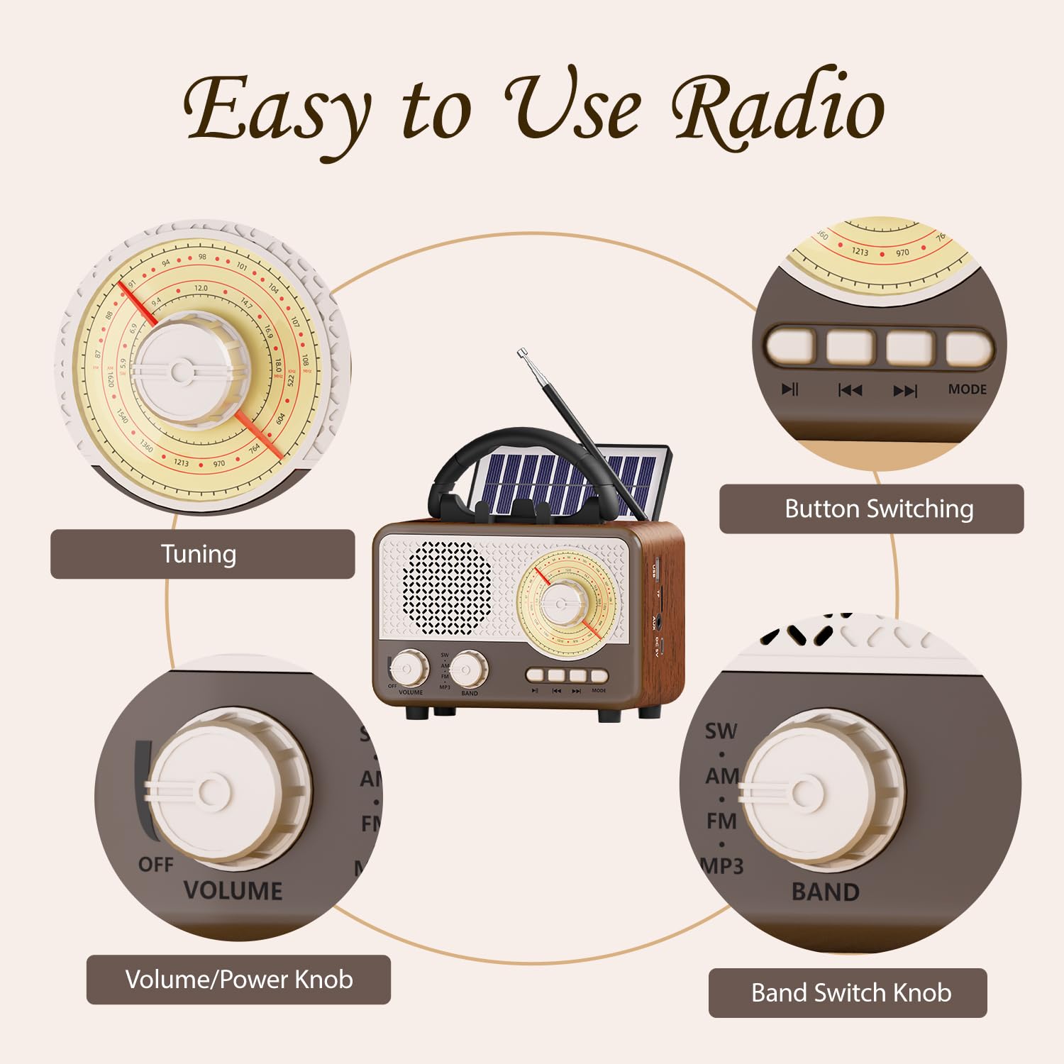 Radio Tragbar AM/FM/SW Outdoor Solar Retro Radio mit Bluetooth Lautsprecher Klein mit Stromkabel,Küchenradio Büro Handyständer Unterstützt USB/TF/AUX Funktion für Wandern Camping Geschenke für Männer