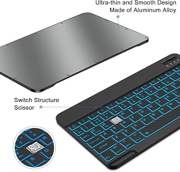 IVEOPPE Keyboard Case for Xiaomi Redmi Pad 2 11 2025/ Redmi Pad SE 11