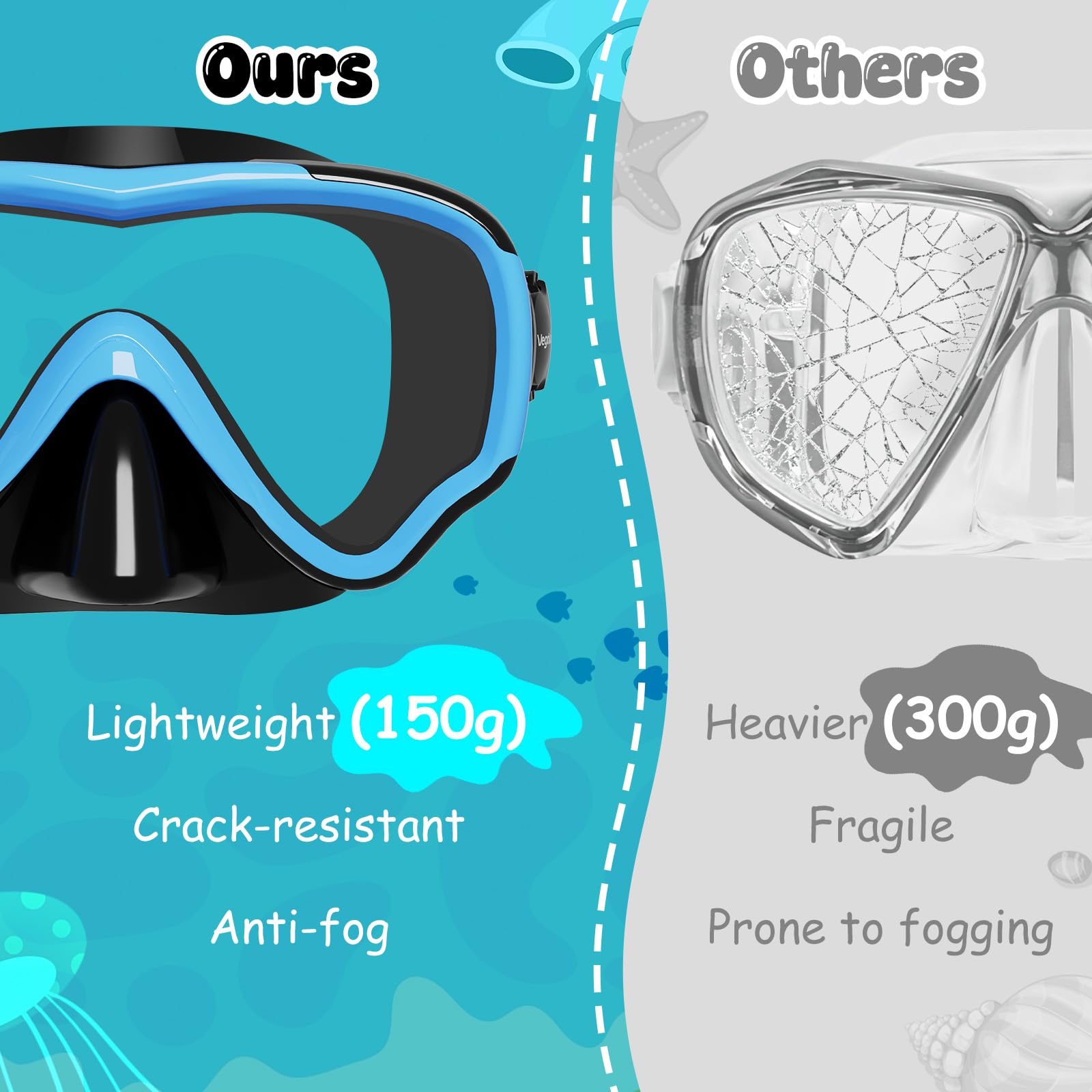 VegoVia Gafas de natación para niños con cubierta de nariz, antivaho, visión amplia, máscara de natación transparente para niños de 3 a 15 años, antiroturas, sin fugas