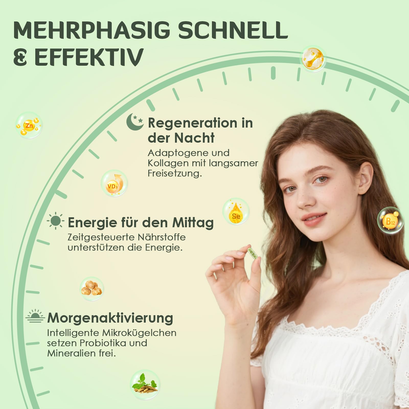 Schilddrüsen-Komplex für Frauen, Smart-Release Mikrosphärenkapseln, mit Jod, Selen, Ashwagandha & 20 Mrd. KBE Probioc, Nicht-GVO (120 Stück (4er Pack))