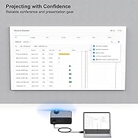 Vista 5 de BENFEI Cable DVI-D activo a VGA, DVI-D 24+1 a VGA de 6 pies macho a macho chapado en oro