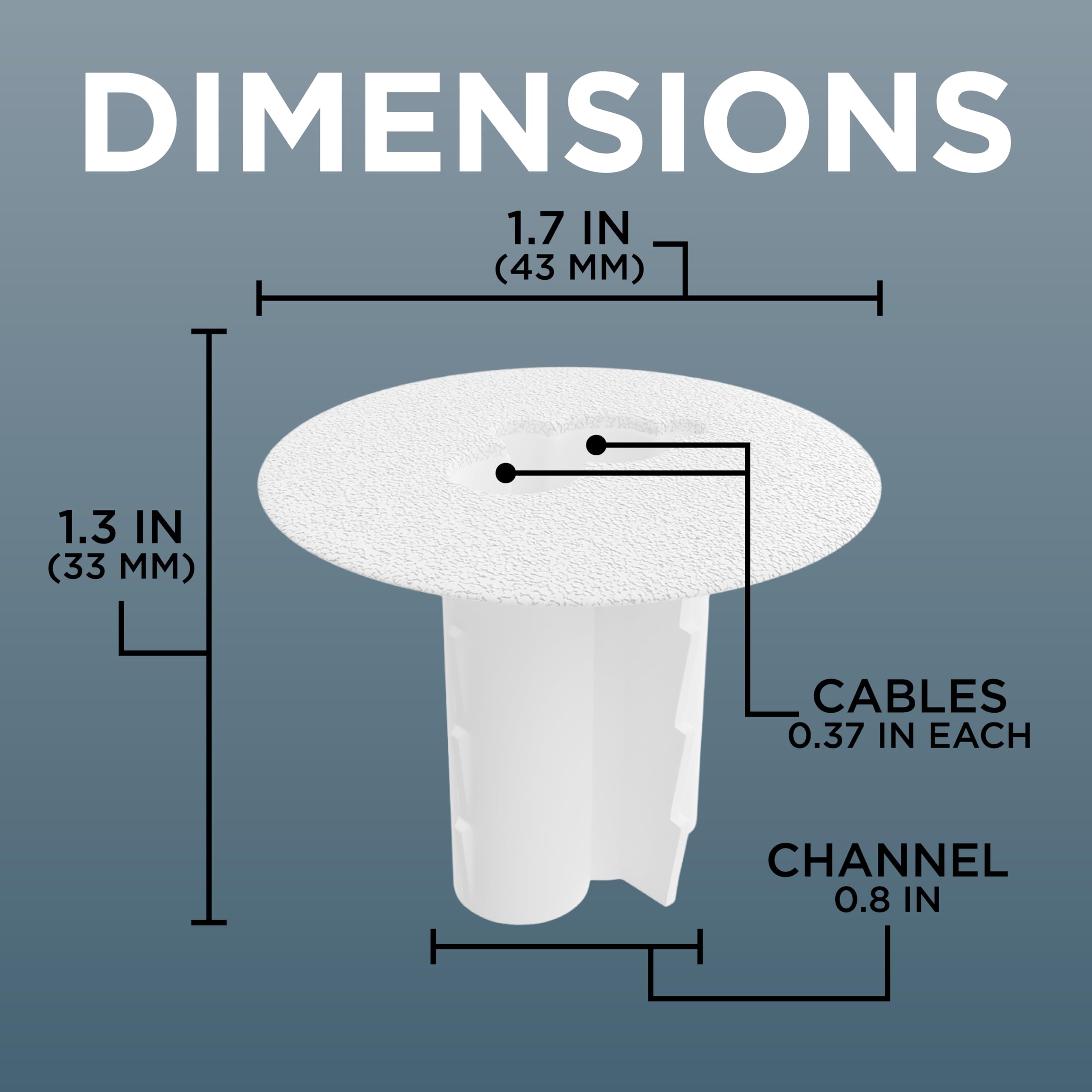 Amazon.com: THE CIMPLE CO Dual Feed-Through Bushing for RG6