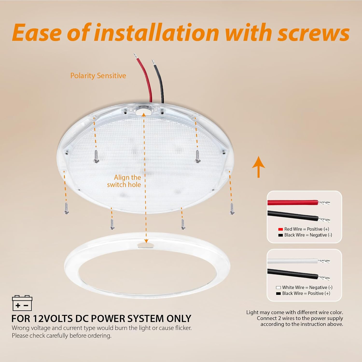 Dream lighting 12volt LED Panel Ceiling Dome Light Fixture with Switch for RV Motorhome & Marine-8.5 Inches, with Memory Function, Cool White & Blue