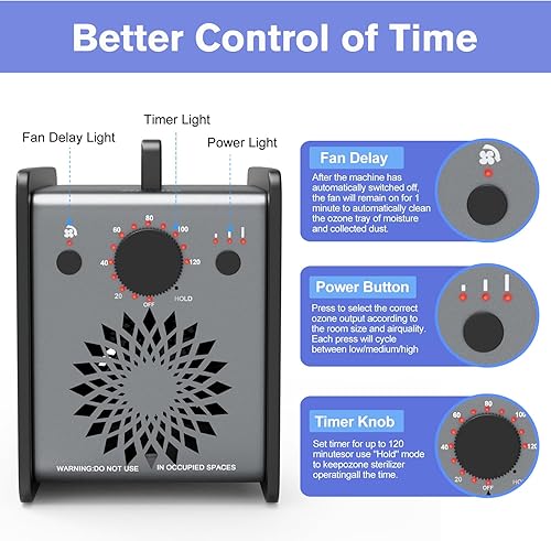 Miniatura 3 de Generador de ozono de 15,000 mgh, máquina eliminadora de olores de ozono para automóvil doméstico, generador de ozono ultra potente para eliminación
