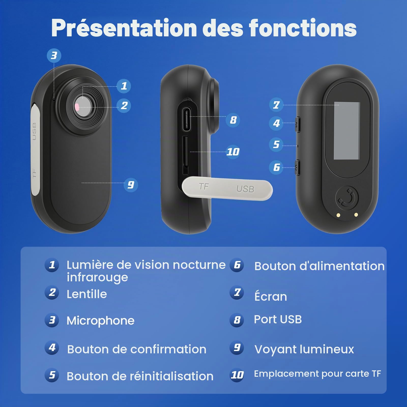 Caméra Corporelle Portable 1080P avec 128 Go de Mémoire, Mini Camera Sport avec Clip Magnétique, Idéale comme Camera Moto pour Vélo, Cyclisme, Voyages et Aventures Outdoor