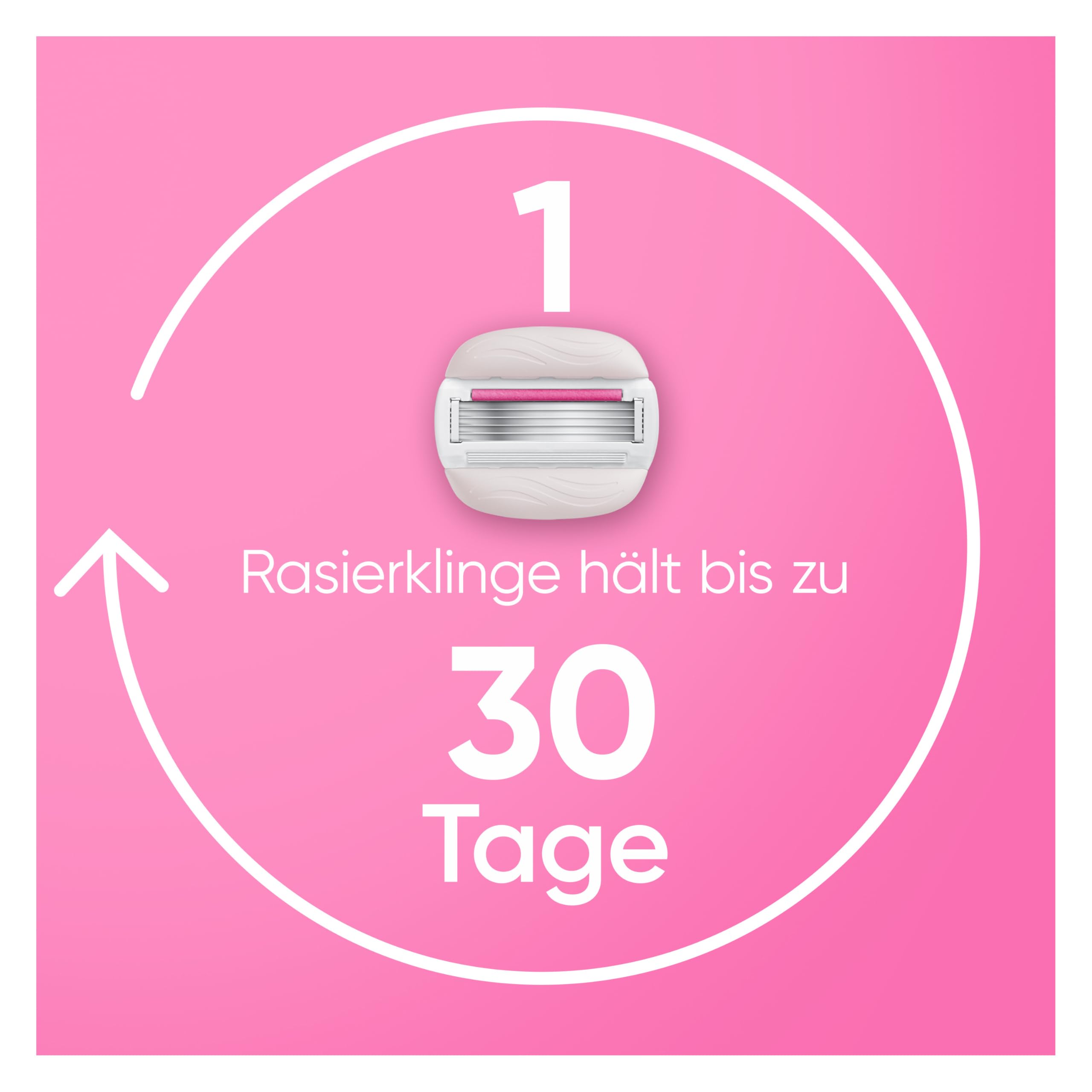 Gillette Venus Pro Comfortglide Tropical Rasierklingen Damen, 6 Origianl Ersatzklingen für Damenrasierer mit Granatapfel Duft