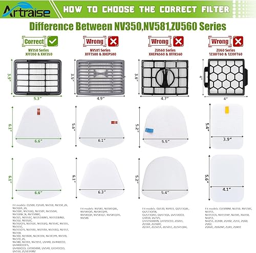 Miniatura 9 de Filtro de repuesto para Shark Navigator Lift-away Deluxe Vacuum NV350 NV351 NV352 NV355 NV356 NV357 NV360 NV370 NV391 UV440 UV490 UV500 UV540 UV541