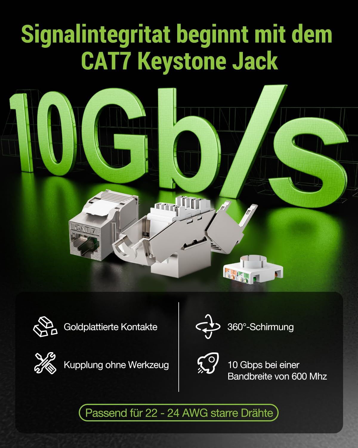 24 Port CAT7 Patchpanel mit 24 x Vergoldet Cat7 Keystone Module,10 Gbit/s 600MHz, Geschirmtes Keystone Patchpanel, 19 Zoll patchpanel mit EMI/RFI-Schutz und Kabelmanagement-Kit
