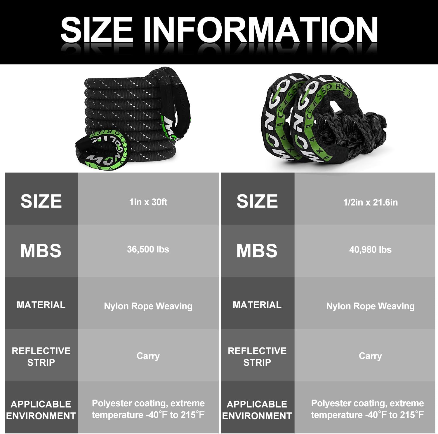 1in x 30ft Kinetic Recovery Rope Kit (Reflective), 36500LBS, Heavy Duty Stretch Nylon Towing Ropes with 2 Soft Shackles, Ideal for Trucks, SUVs, ATVs, and Tractors (Black)