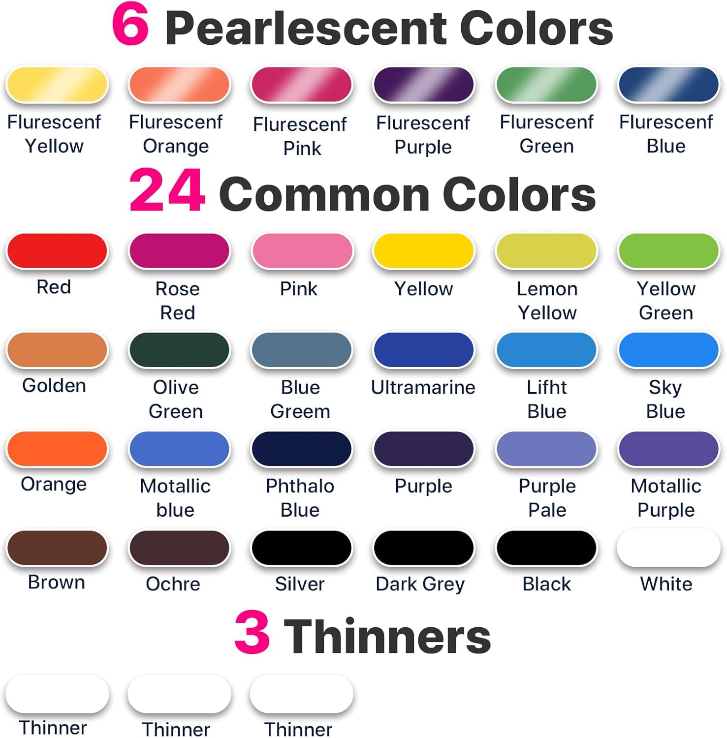 Gocheer Airbrush Paint - 30 Colors with 3 Thinner, Ready to Spray Airbrush Paint Set, Water-Based Acrylic Air Brush Paints for Metal, Plastic Models, Canvas, Wood - 33 Bottles