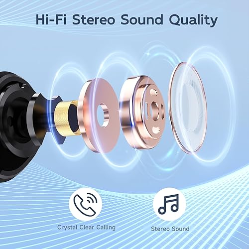 Miniatura 3 de Auriculares inalámbricos con Bluetooth, estuche de carga inalámbrica, auriculares impermeables, micrófono integrado, reproducción de graves estéreo