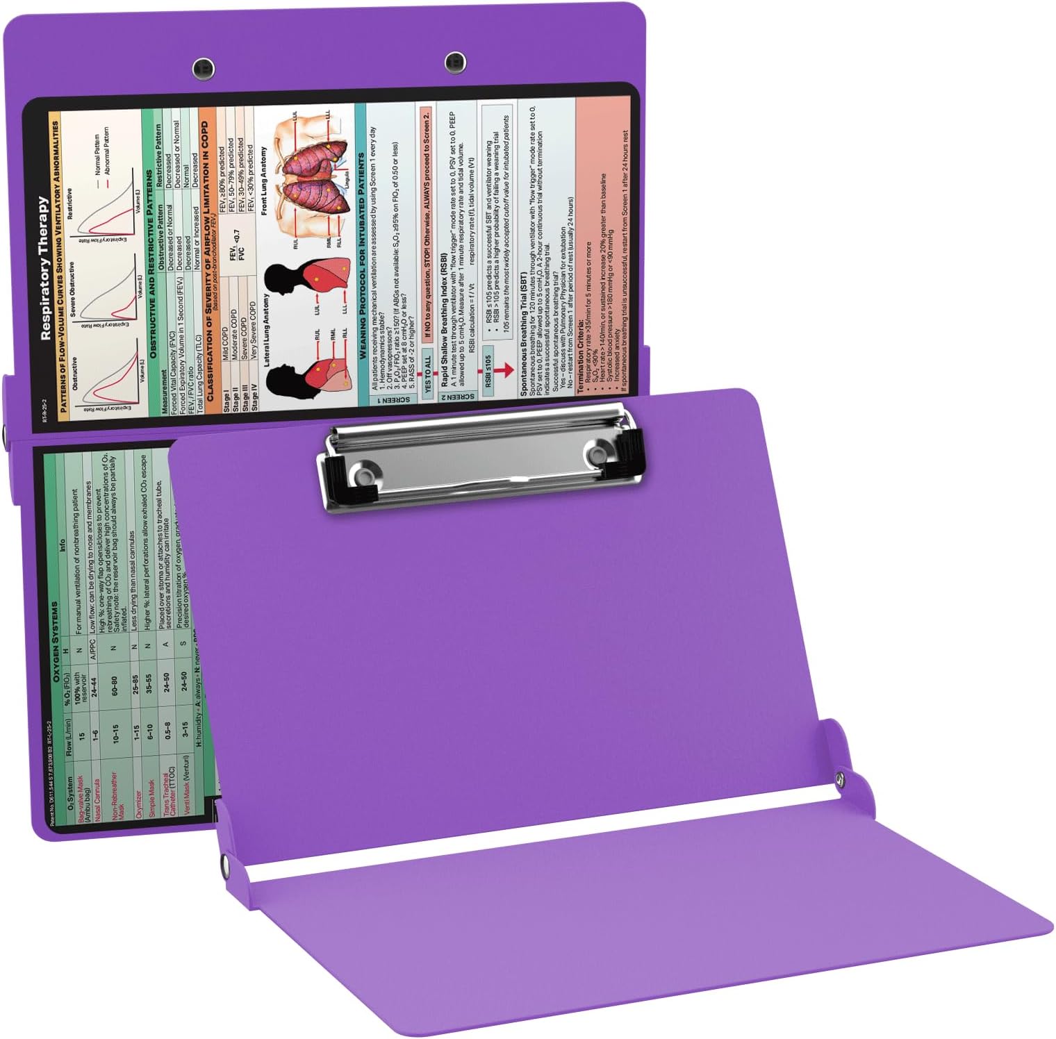 Whitecoat Clipboard® - Lilac Respiratory Edition